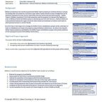 Unleashing Potential: Overcoming Excuses to Embrace Our True Power